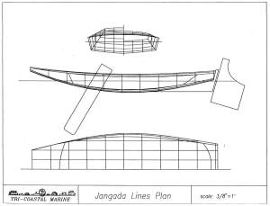 A sketch showing the lines of a jangada's hull.